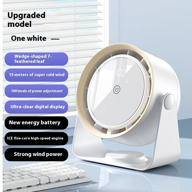 3-In-1 Desktop Air Purifier Fan | Cooling, Circulation & Digital Control