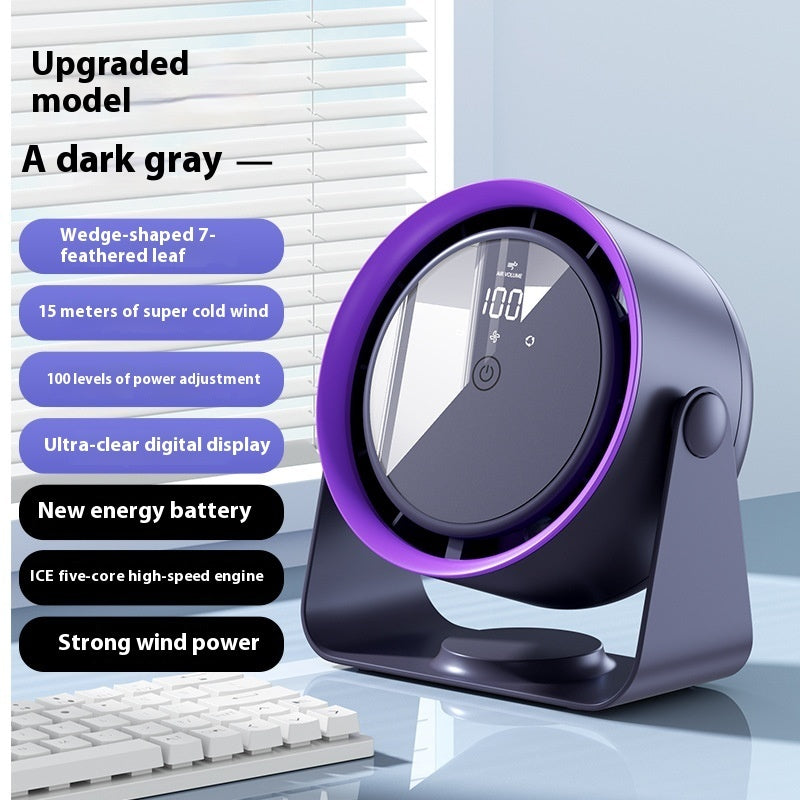 3-In-1 Desktop Air Purifier Fan | Cooling, Circulation & Digital Control